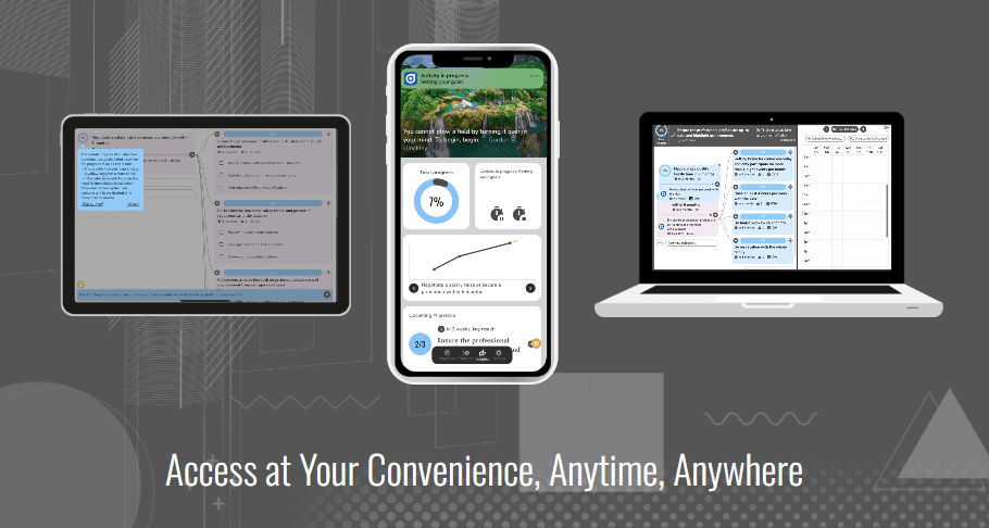 Access at Your Convenience, Anytime, Anywhere